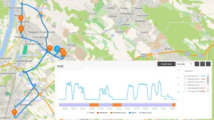 Útvonalak utólagos megjelenítése-k